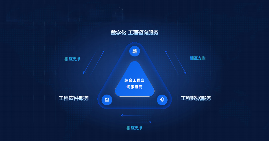 數(shù)字賦能，創(chuàng)新驅(qū)動(dòng) 安天利信以數(shù)字化轉(zhuǎn)型開(kāi)辟高質(zhì)量發(fā)展新路徑
