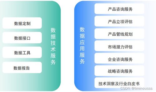 一二三類醫(yī)療器械信息查詢與管理工具實用指南 從業(yè)者必讀的企業(yè)信息檢索策略