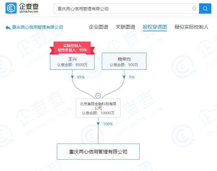 美團加碼企業(yè)信用信息咨詢 本地生活巨頭的B端新棋局